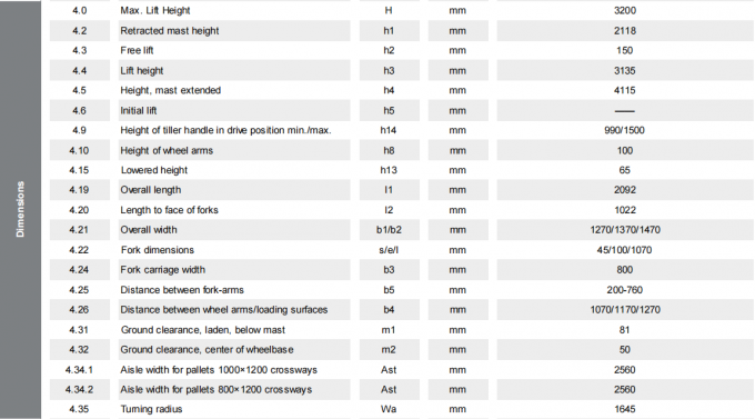 고효율 전기 팔레트 스택 1.5t 로드 베어링 8