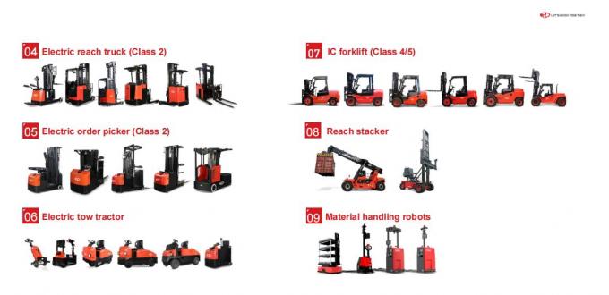 고효율 전기 팔레트 스택 1.5t 로드 베어링 20